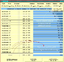 xRegress intelligent regression testing tool for software test applications