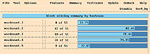 xVue software maintenance tool